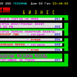 P. 200